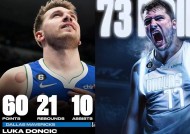 开云综合服务-东契奇官方宣布表现优异新规，老鹰引发争议！